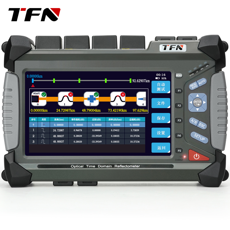 TFN F7-SM1 单多模一体OTDR 光时域反射仪 光纤测试仪 四波长850/1300/1310/1550nm